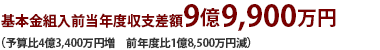 基本金組入前当年度収支差額