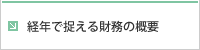 経年で捉える財務の概要