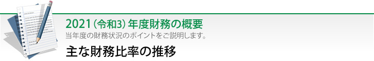 主な財務比率の推移