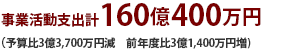 事業活動支出計