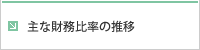 主な財務比率の推移