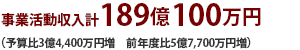 事業活動収入計